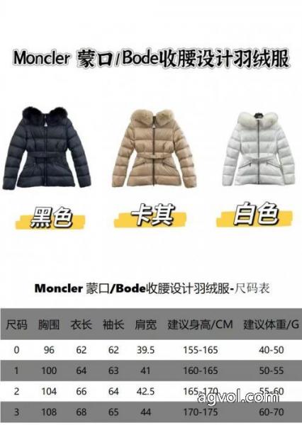 今だけSALE 雑誌掲載 こだわり高級 最安値激しい争奪戦ダウンジャケットMONCLER偽 ブランド 購入 6 