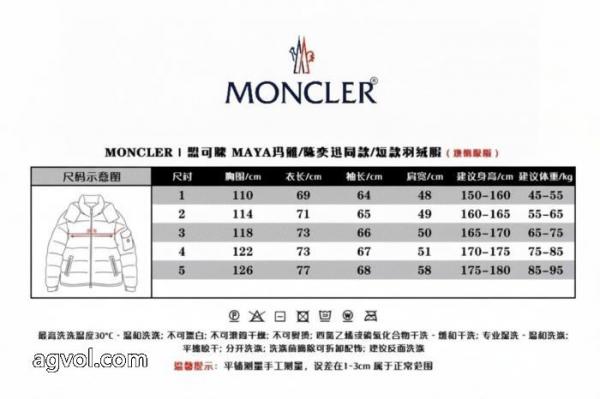 大好評 SS26限定版 激レアアイテム偽 ブランド 通販MONCLERダウンジャケット 1